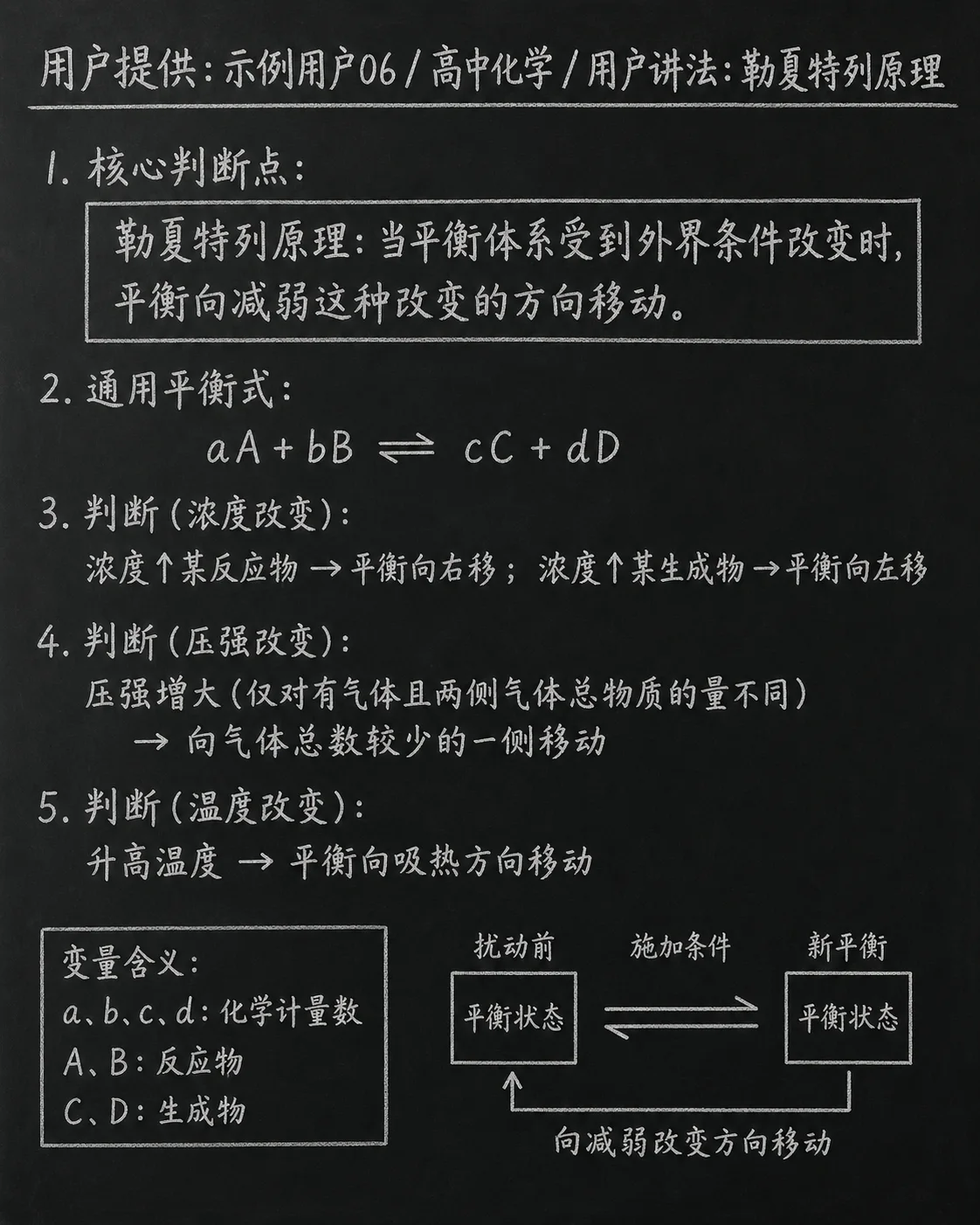 高中化学公式合集 12 - [用户提供：示例用户06] 高中化学公式 26：用户讲法：勒夏特列原理