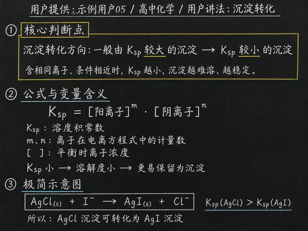 高中化学公式合集 12 - [用户提供：示例用户05] 高中化学公式 25：用户讲法：沉淀转化