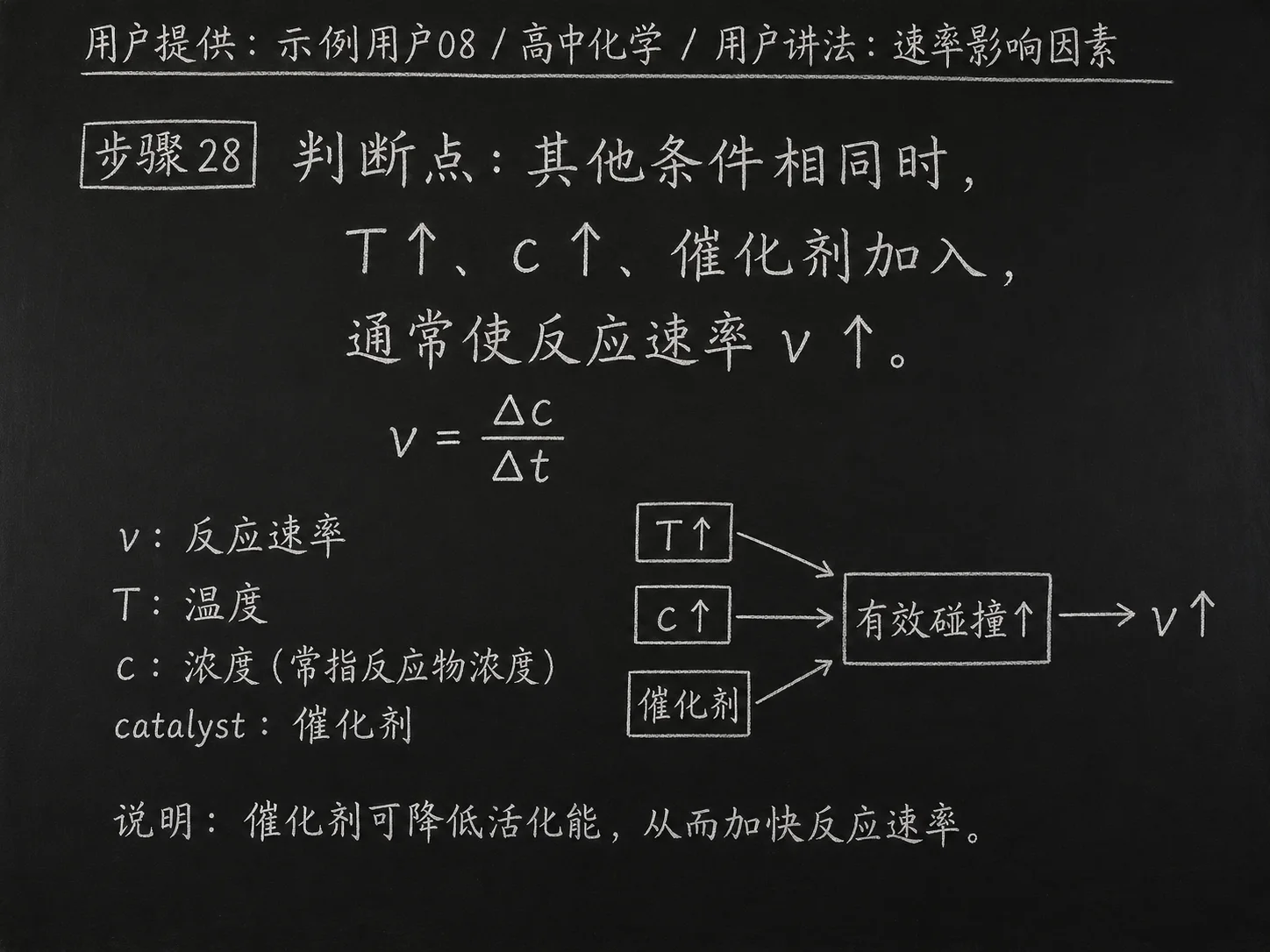 高中化学公式合集 12 - [用户提供：示例用户08] 高中化学公式 28：用户讲法：速率影响因素