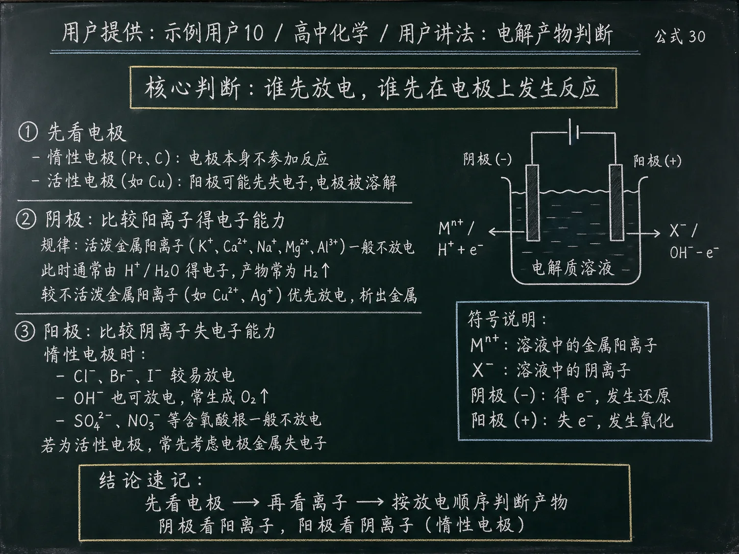 高中化学公式合集 12 - [用户提供：示例用户10] 高中化学公式 30：用户讲法：电解产物判断