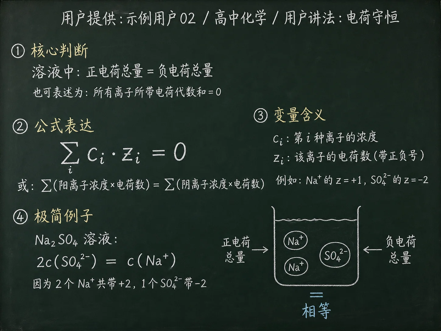高中化学公式合集 12 - [用户提供：示例用户02] 高中化学公式 22：用户讲法：电荷守恒