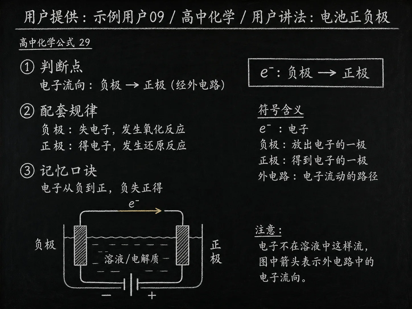 高中化学公式合集 12 - [用户提供：示例用户09] 高中化学公式 29：用户讲法：电池正负极
