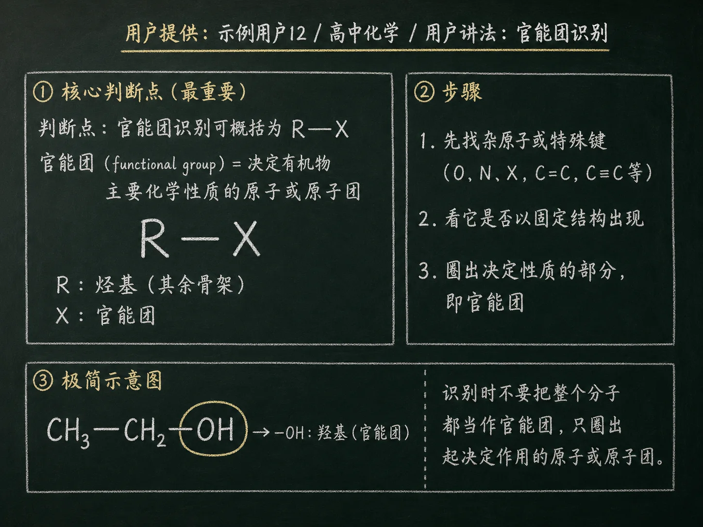 高中化学公式合集 12 - [用户提供：示例用户12] 高中化学公式 32：用户讲法：官能团识别