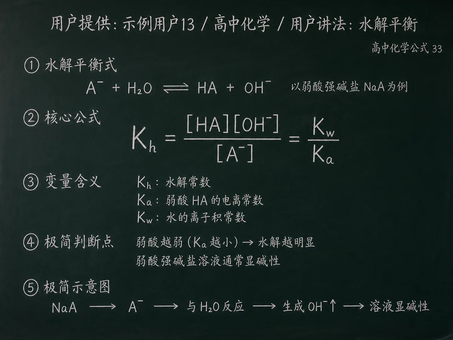高中化学公式合集 12 - [用户提供：示例用户13] 高中化学公式 33：用户讲法：水解平衡