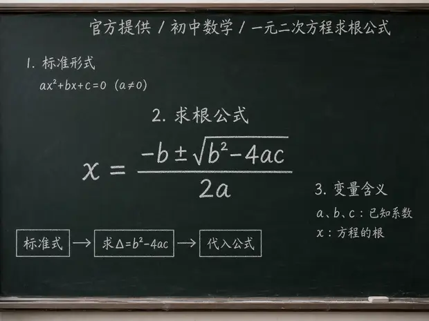 初中数学公式合集 01 - [官方提供] 初中数学公式 12：一元二次方程求根公式