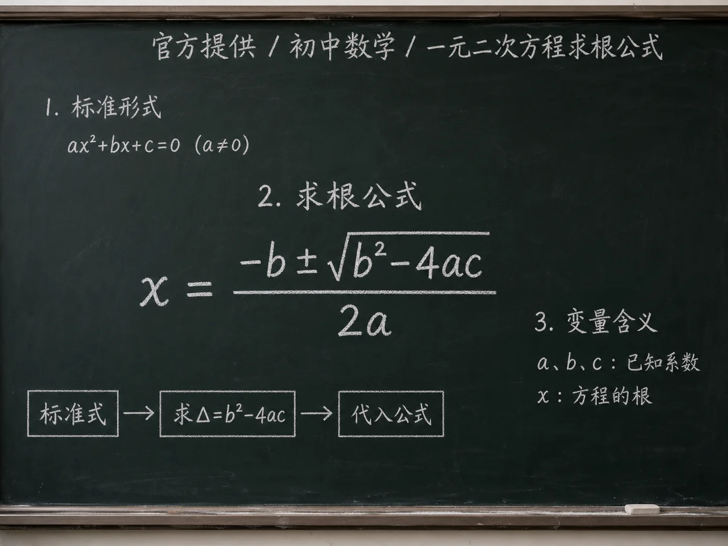 初中数学公式合集 01 - [官方提供] 初中数学公式 12：一元二次方程求根公式