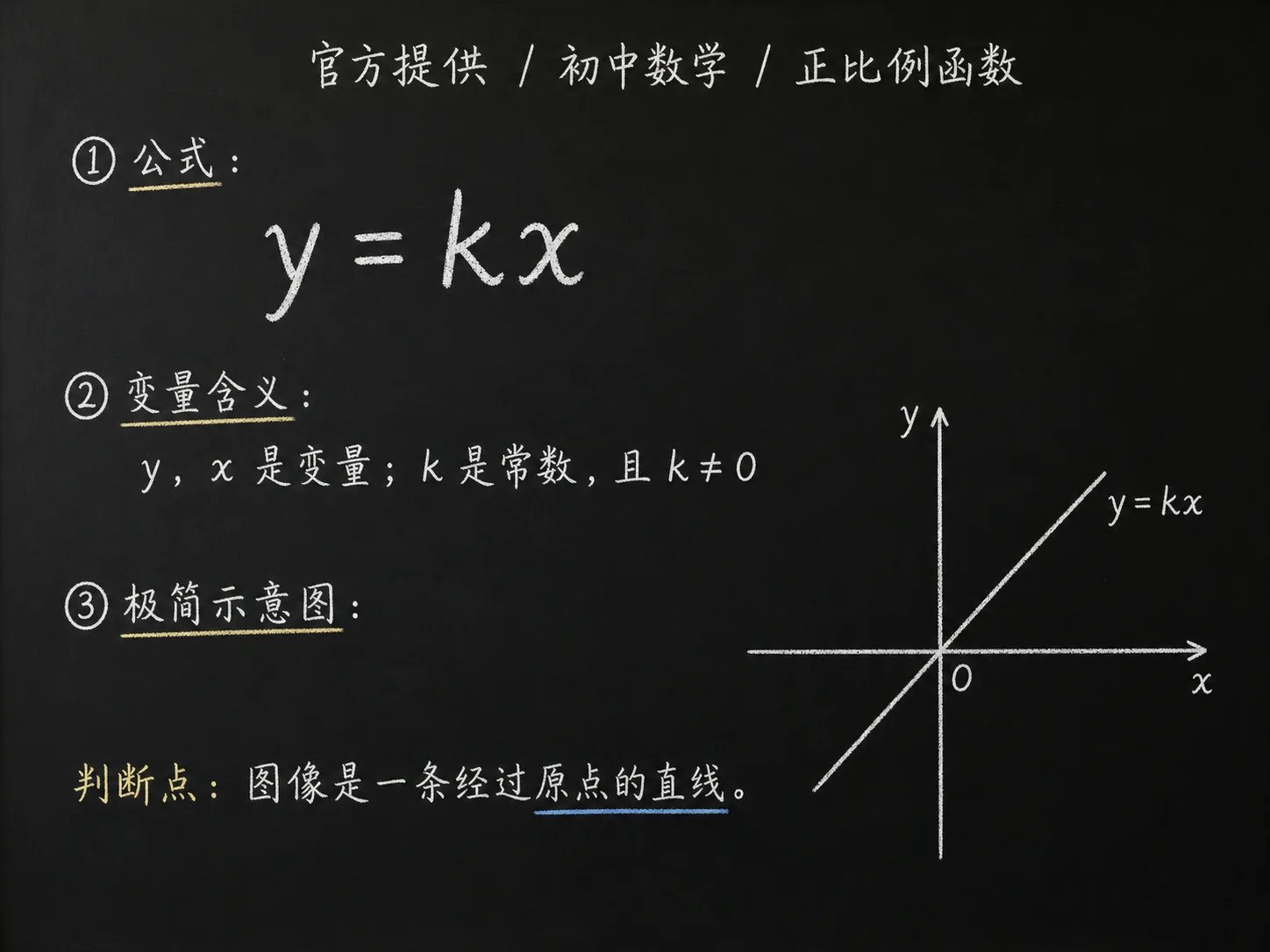 初中数学公式合集 01 - [官方提供] 初中数学公式 18：正比例函数
