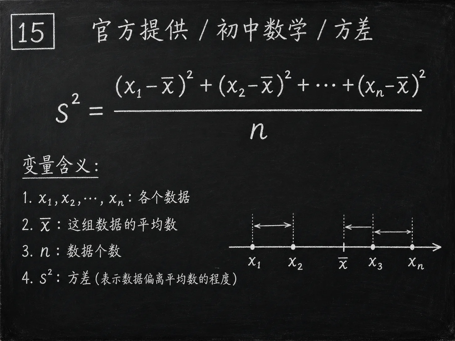 初中数学公式合集 01 - [官方提供] 初中数学公式 15：方差