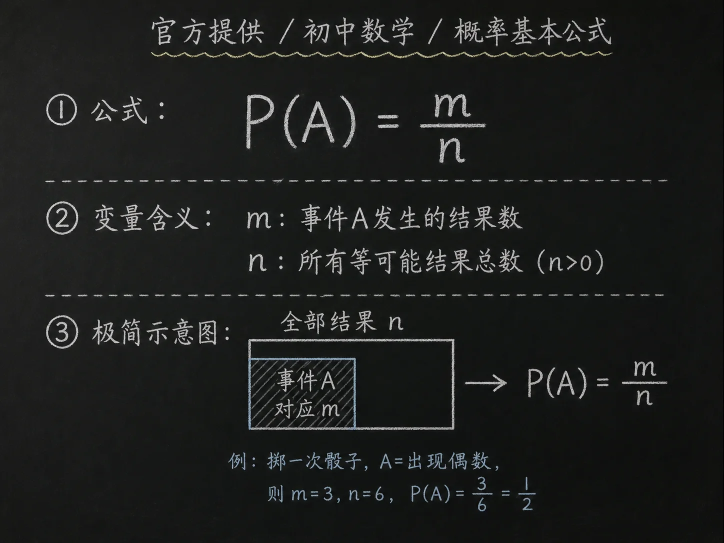 初中数学公式合集 01 - [官方提供] 初中数学公式 16：概率基本公式