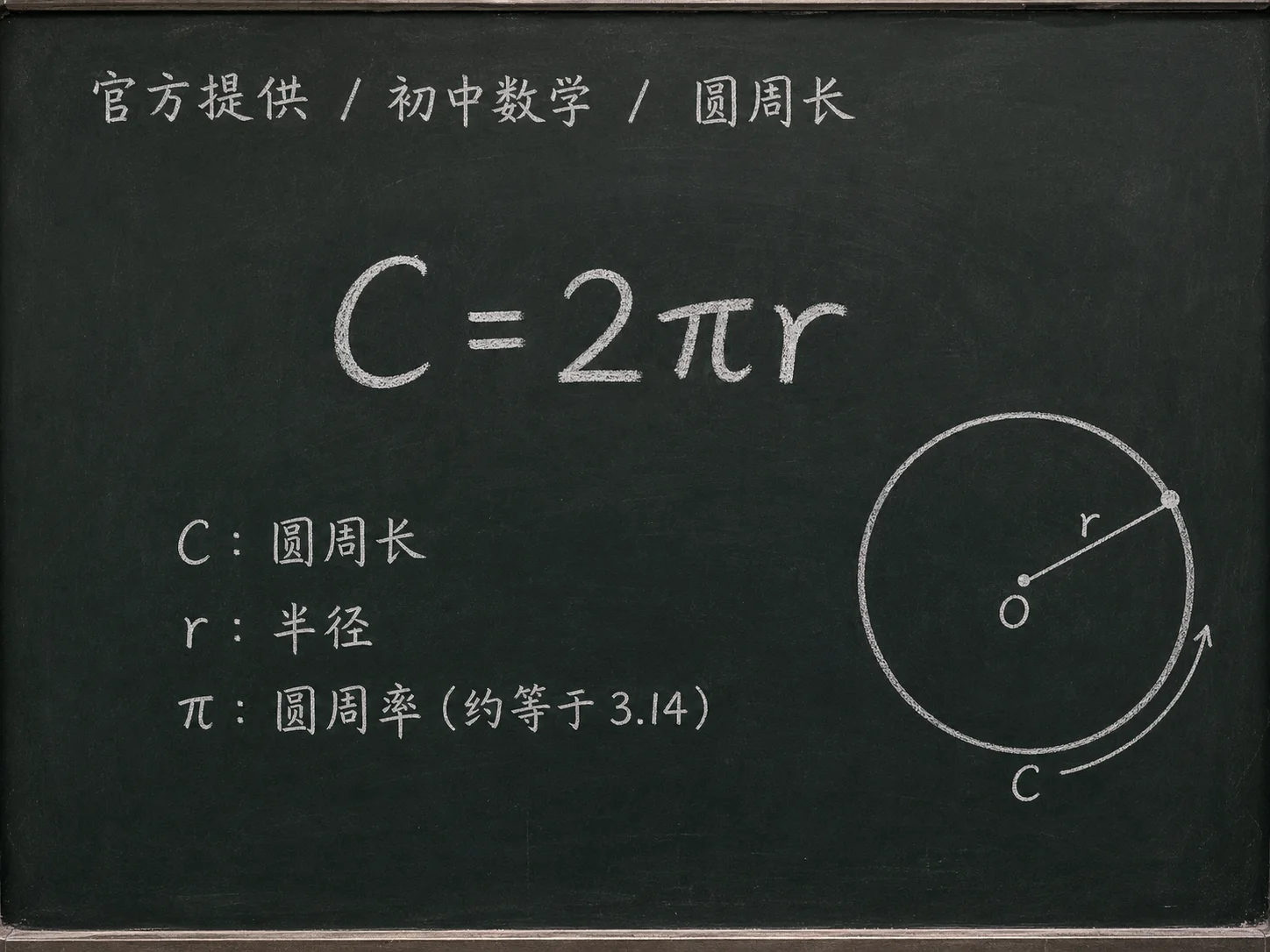 初中数学公式合集 01 - [官方提供] 初中数学公式 09：圆周长