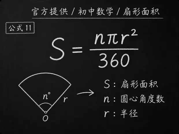 初中数学公式合集 01 - [官方提供] 初中数学公式 11：扇形面积