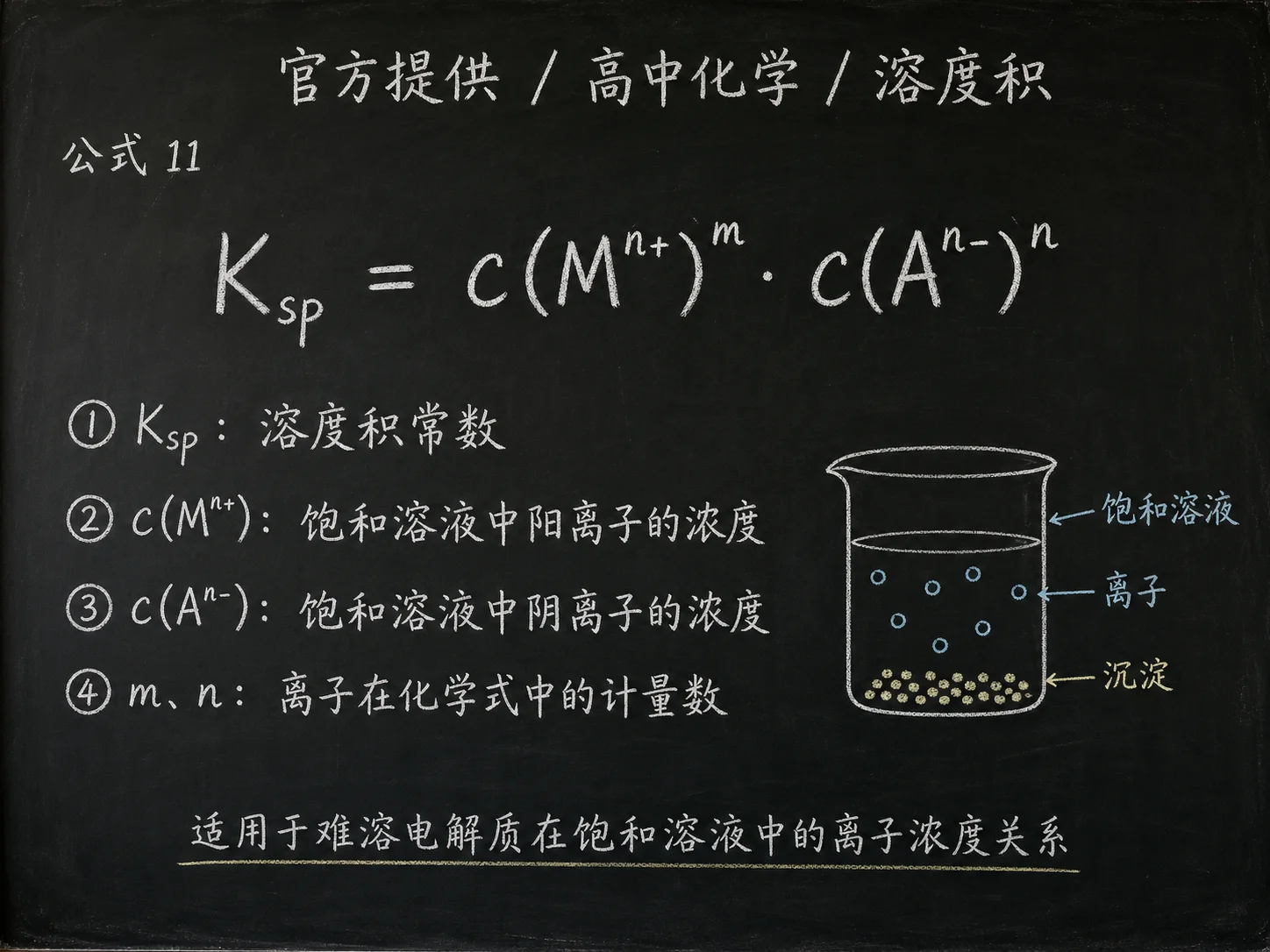 高中化学公式合集 11 - [官方提供] 高中化学公式 11：溶度积