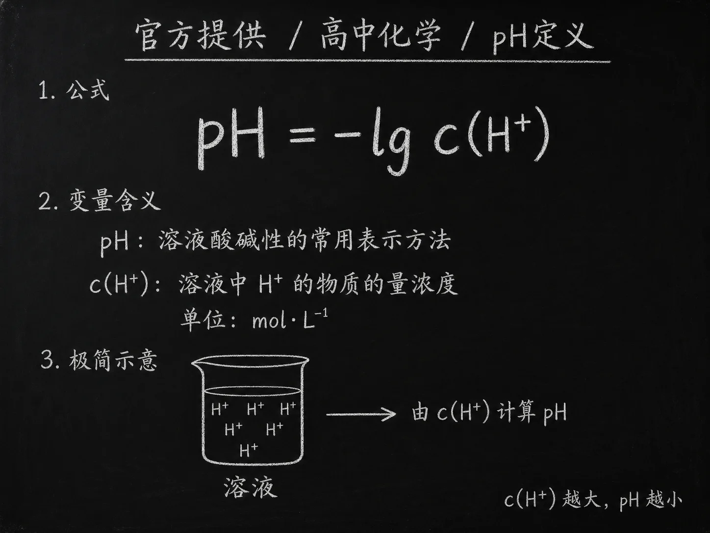高中化学公式合集 11 - [官方提供] 高中化学公式 09：pH定义