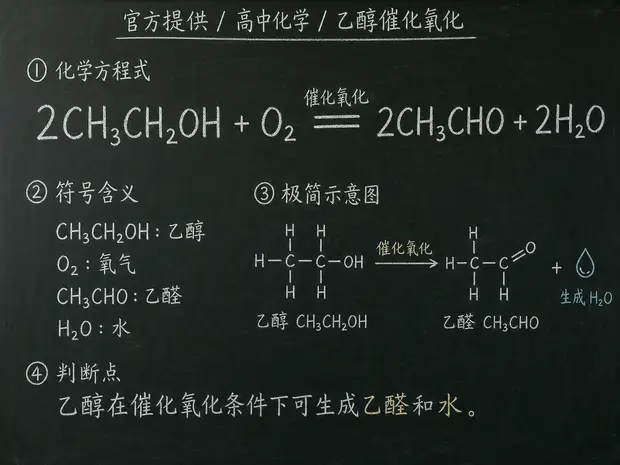 高中化学公式合集 11 - [官方提供] 高中化学公式 19：乙醇催化氧化