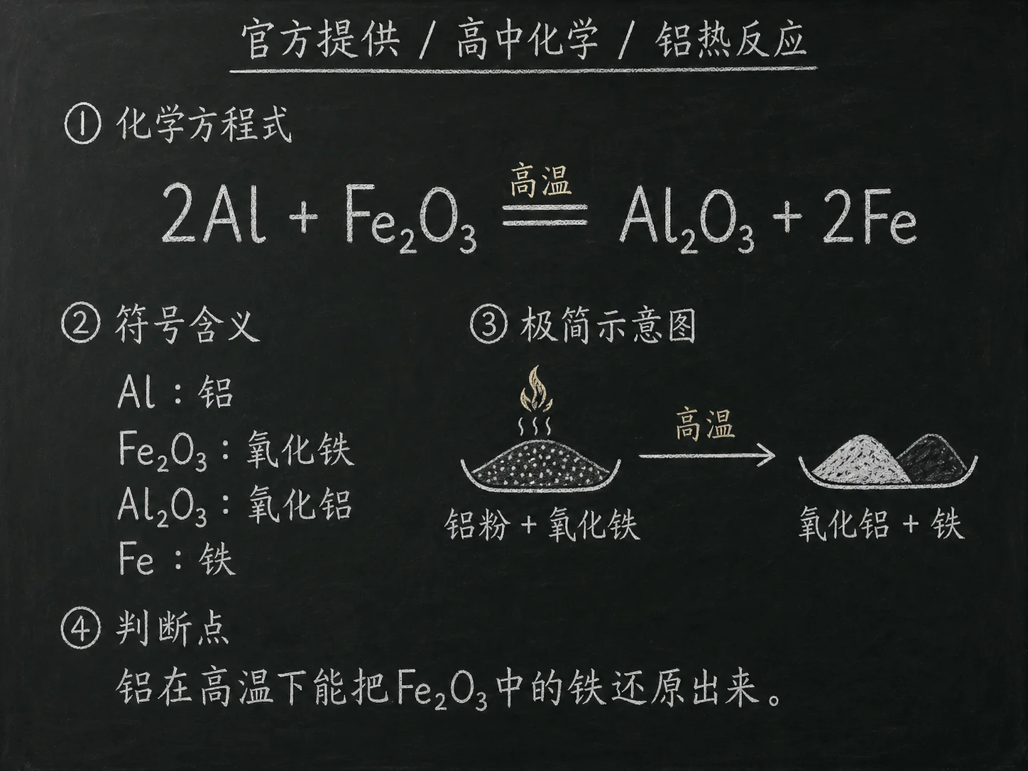 高中化学公式合集 11 - [官方提供] 高中化学公式 20：铝热反应