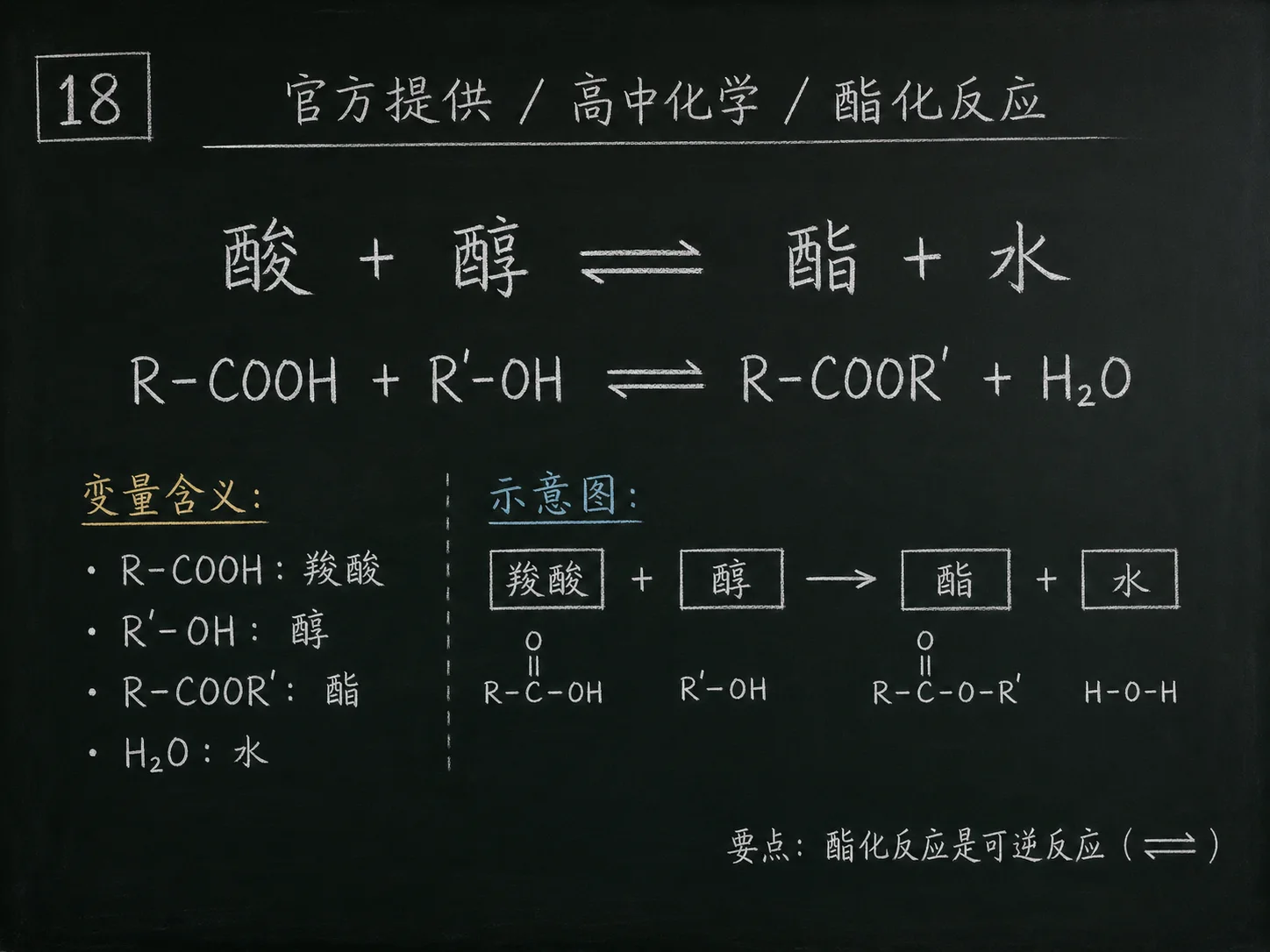高中化学公式合集 11 - [官方提供] 高中化学公式 18：酯化反应
