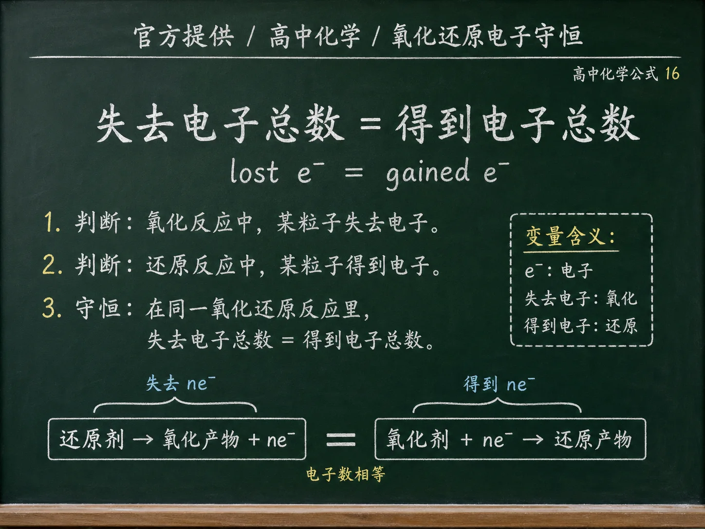 高中化学公式合集 11 - [官方提供] 高中化学公式 16：氧化还原电子守恒