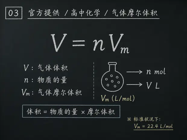 高中化学公式合集 11 - [官方提供] 高中化学公式 03：气体摩尔体积