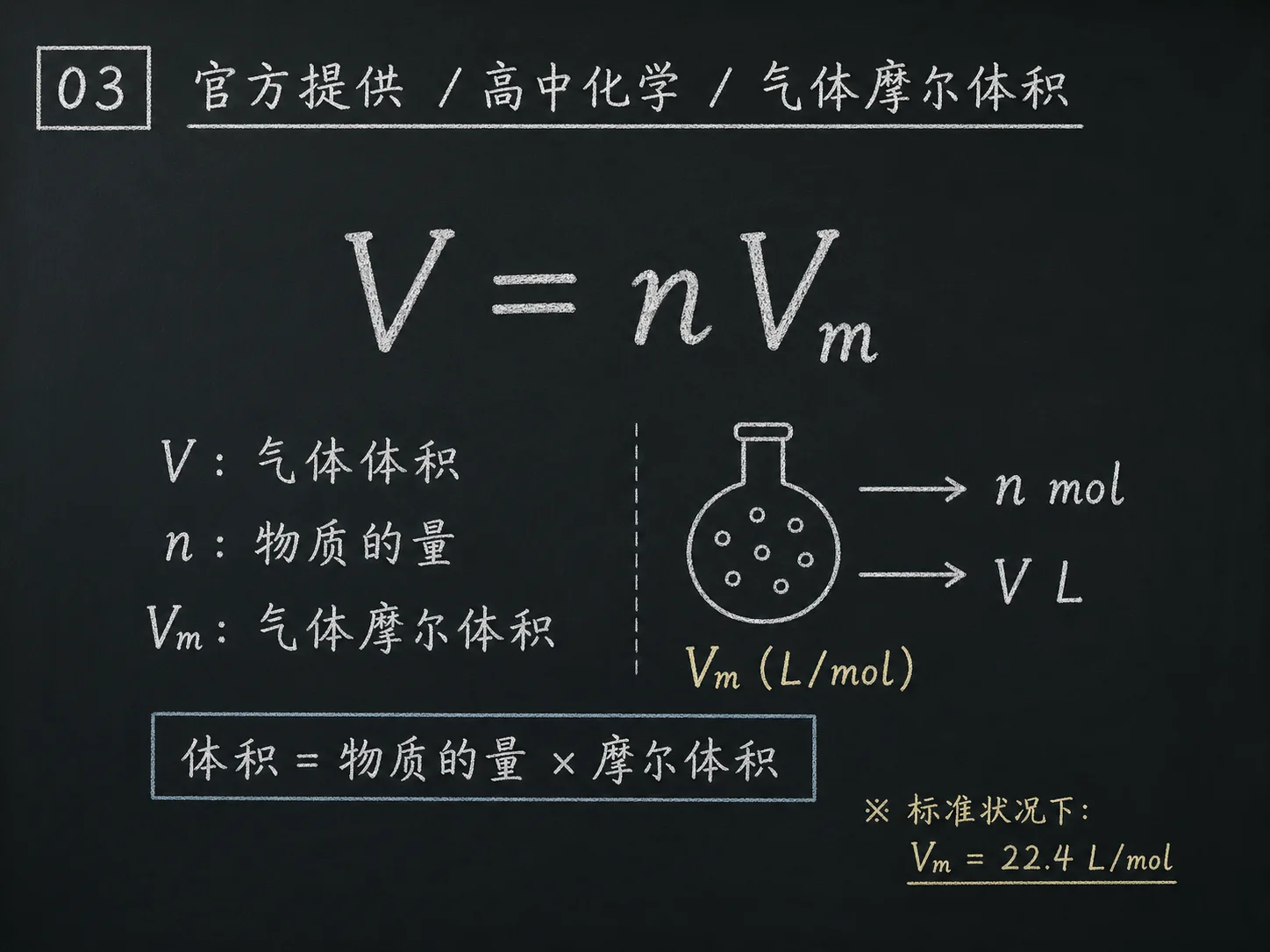 高中化学公式合集 11 - [官方提供] 高中化学公式 03：气体摩尔体积