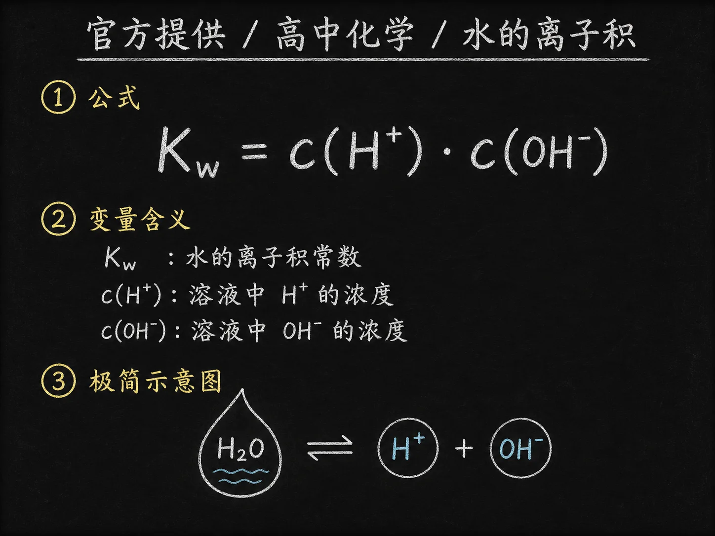 高中化学公式合集 11 - [官方提供] 高中化学公式 08：水的离子积