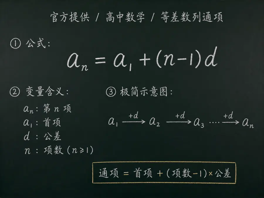 高中数学公式合集 07 - [官方提供] 高中数学公式 01：等差数列通项