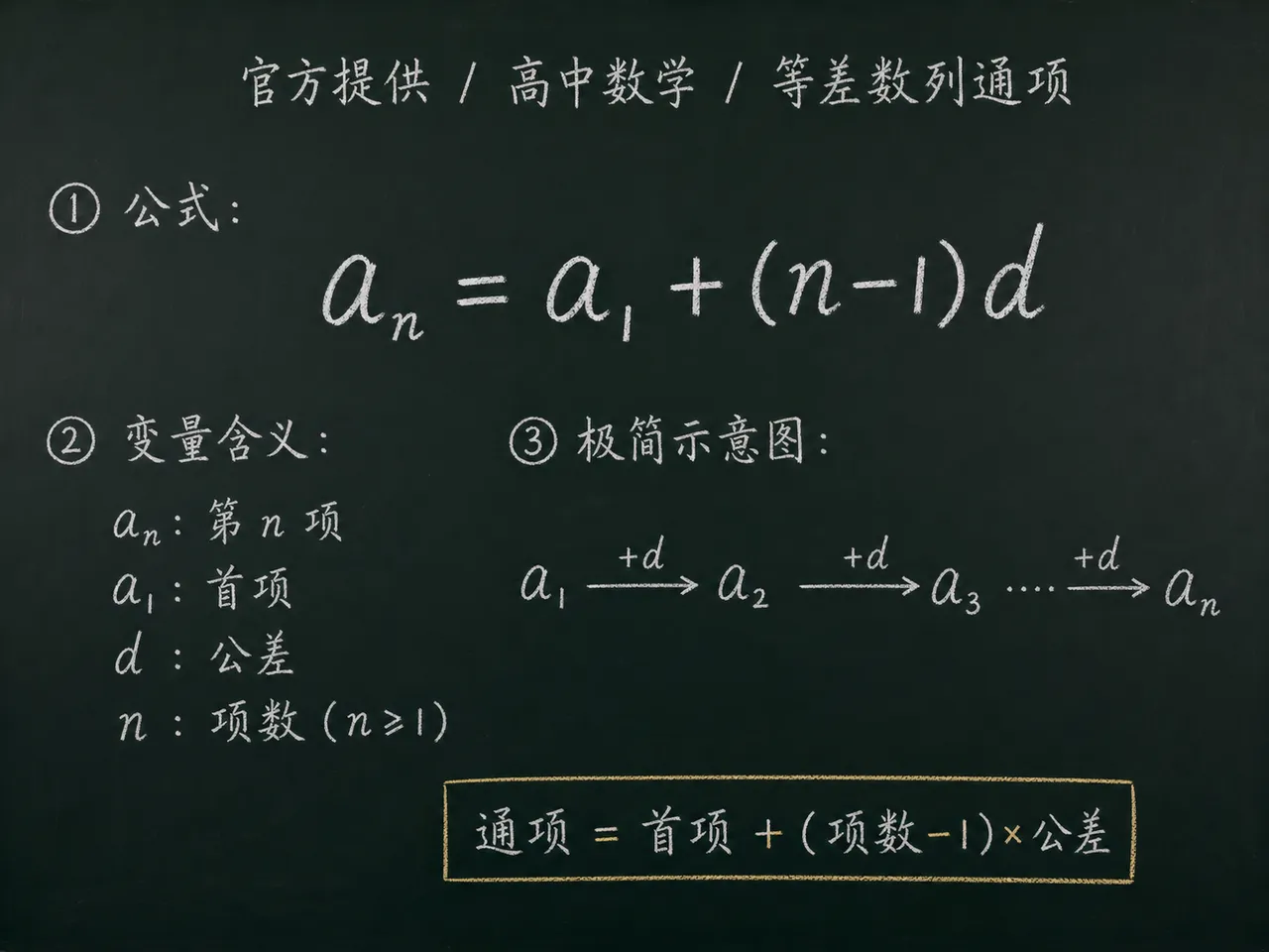 高中数学公式合集 07 - [官方提供] 高中数学公式 01：等差数列通项