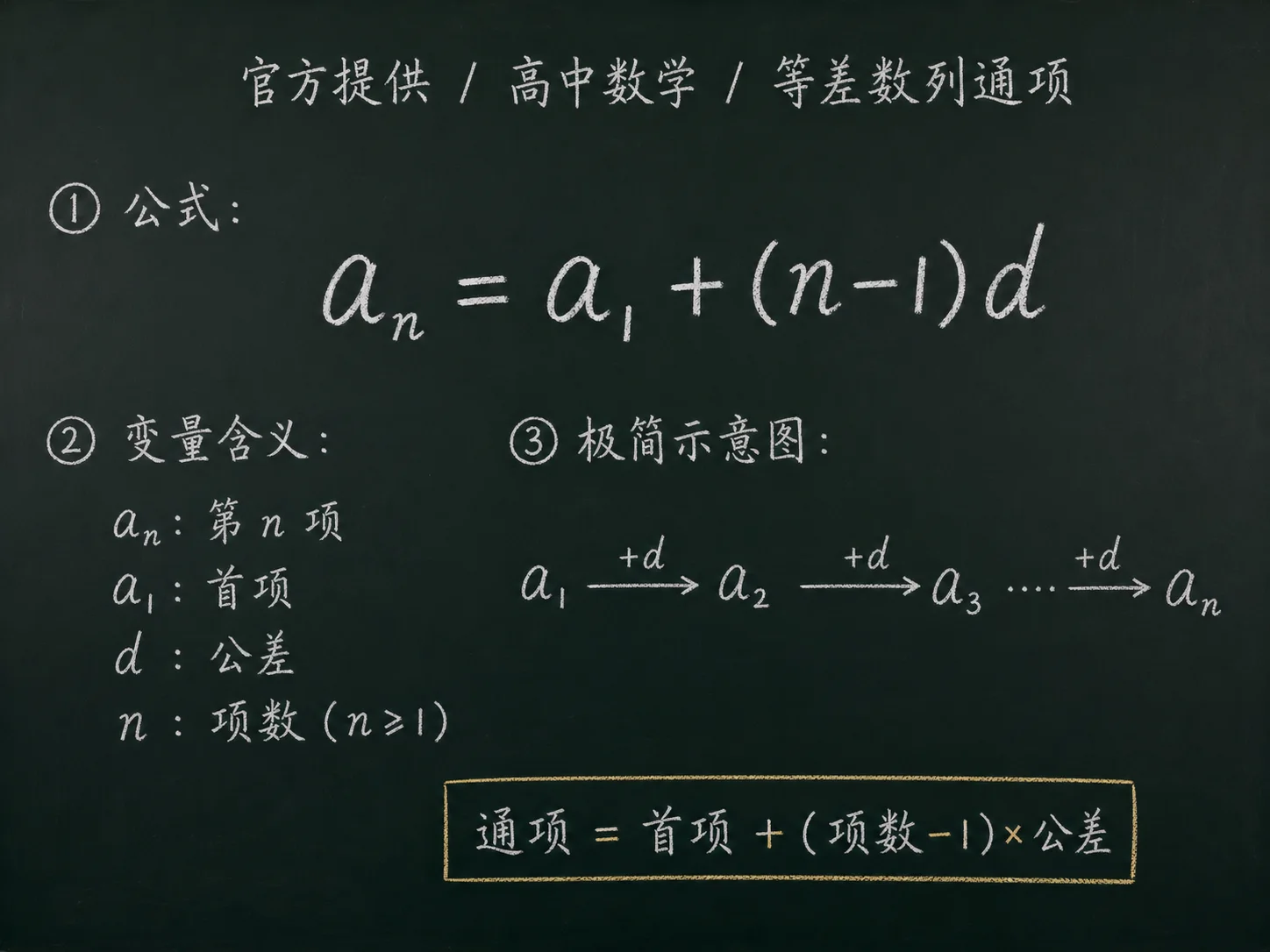 高中数学公式合集 07 - [官方提供] 高中数学公式 01：等差数列通项