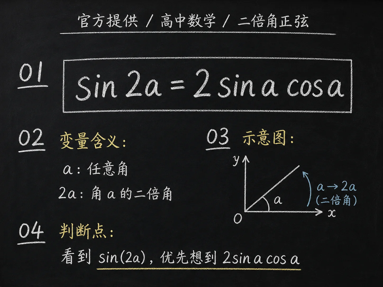 高中数学公式合集 07 - [官方提供] 高中数学公式 09：二倍角正弦