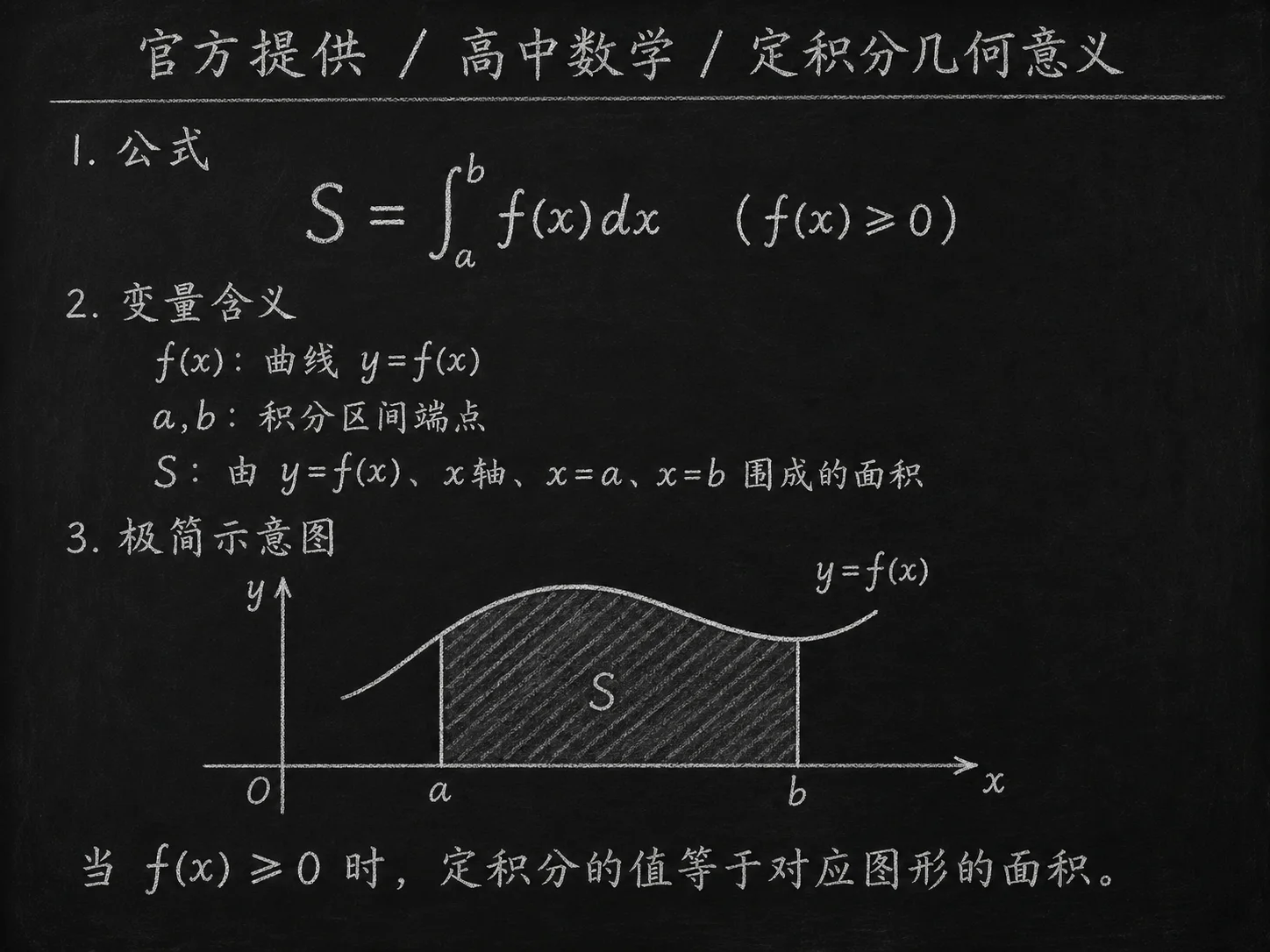 高中数学公式合集 07 - [官方提供] 高中数学公式 16：定积分几何意义