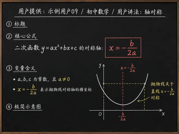 初中数学公式合集 02 - [用户提供：示例用户09] 初中数学公式 29：用户讲法：轴对称