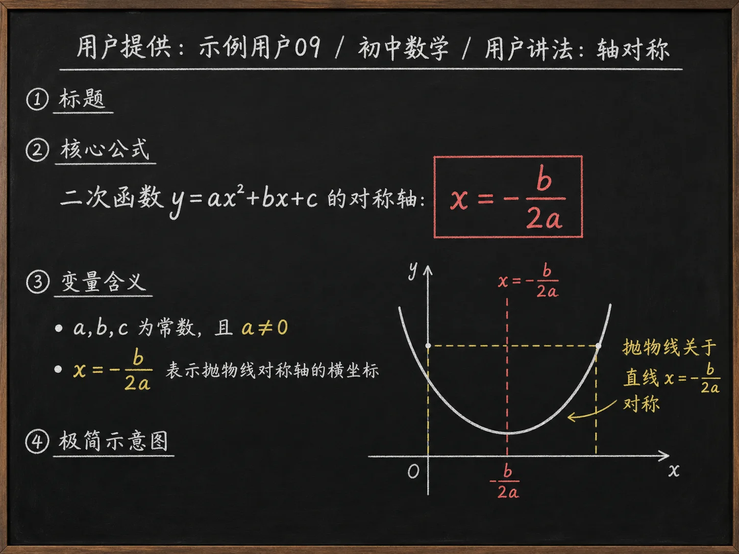初中数学公式合集 02 - [用户提供：示例用户09] 初中数学公式 29：用户讲法：轴对称
