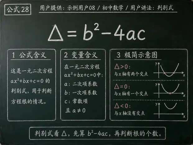 初中数学公式合集 02 - [用户提供：示例用户08] 初中数学公式 28：用户讲法：判别式
