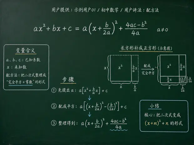 初中数学公式合集 02 - [用户提供：示例用户01] 初中数学公式 21：用户讲法：配方法