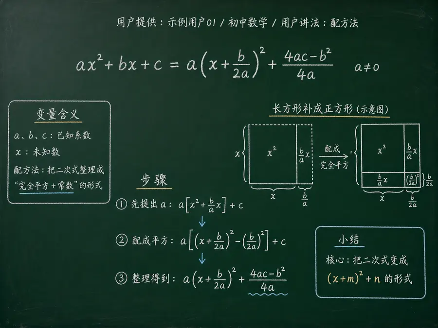 初中数学公式合集 02 - [用户提供：示例用户01] 初中数学公式 21：用户讲法：配方法