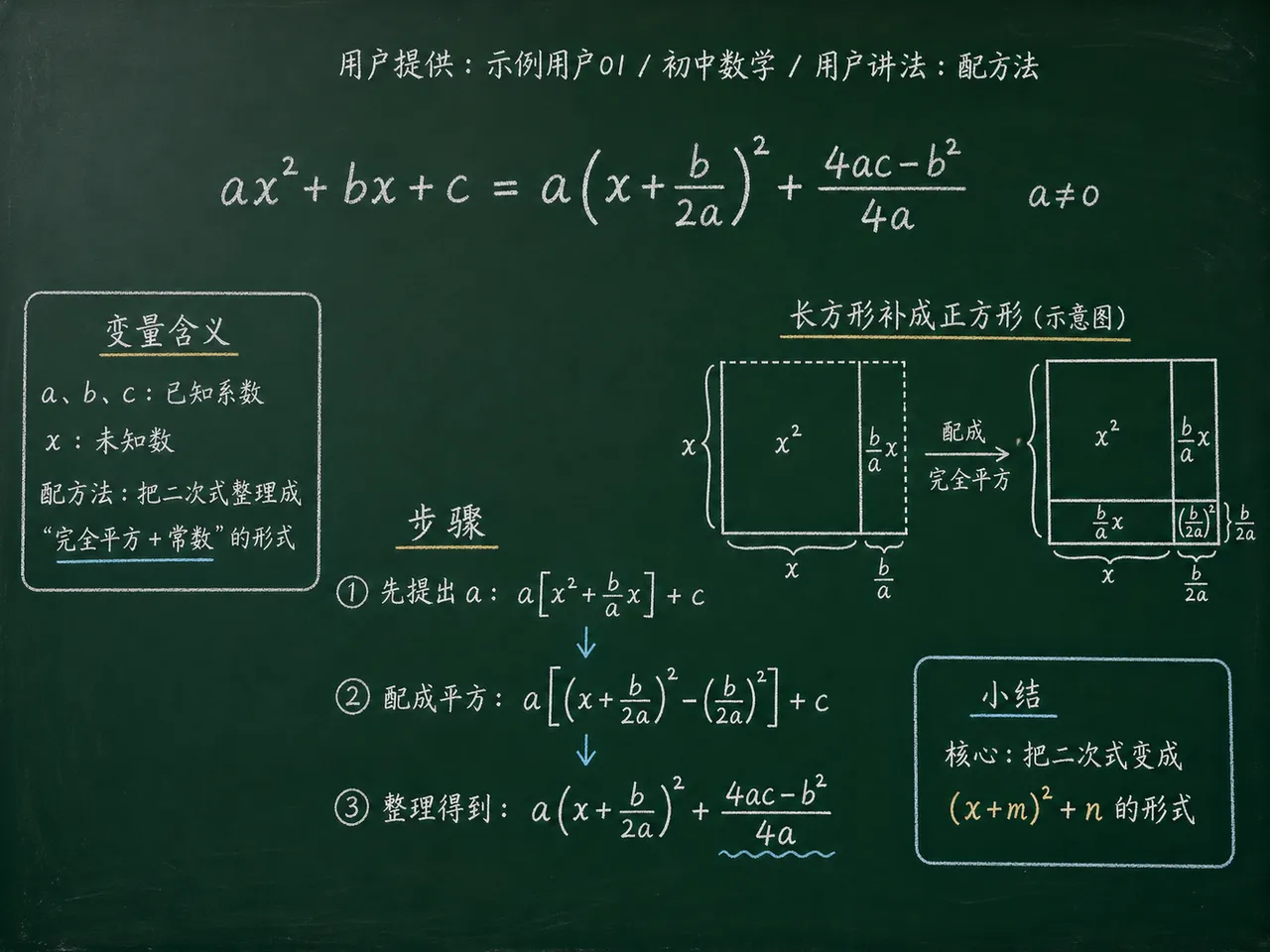 初中数学公式合集 02 - [用户提供：示例用户01] 初中数学公式 21：用户讲法：配方法