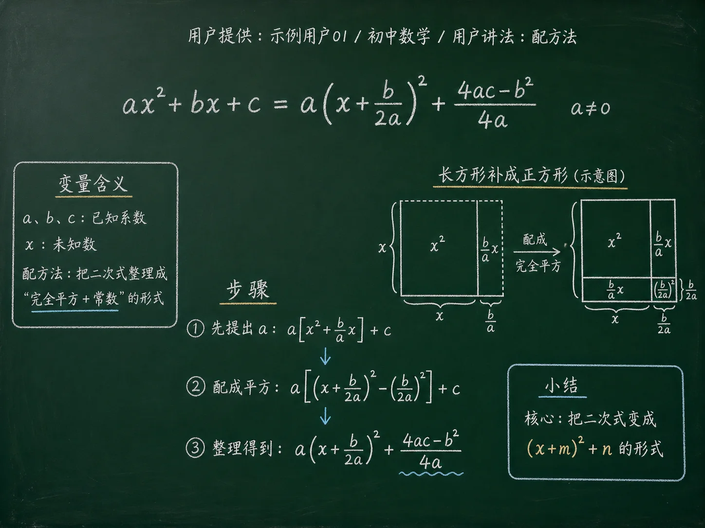 初中数学公式合集 02 - [用户提供：示例用户01] 初中数学公式 21：用户讲法：配方法