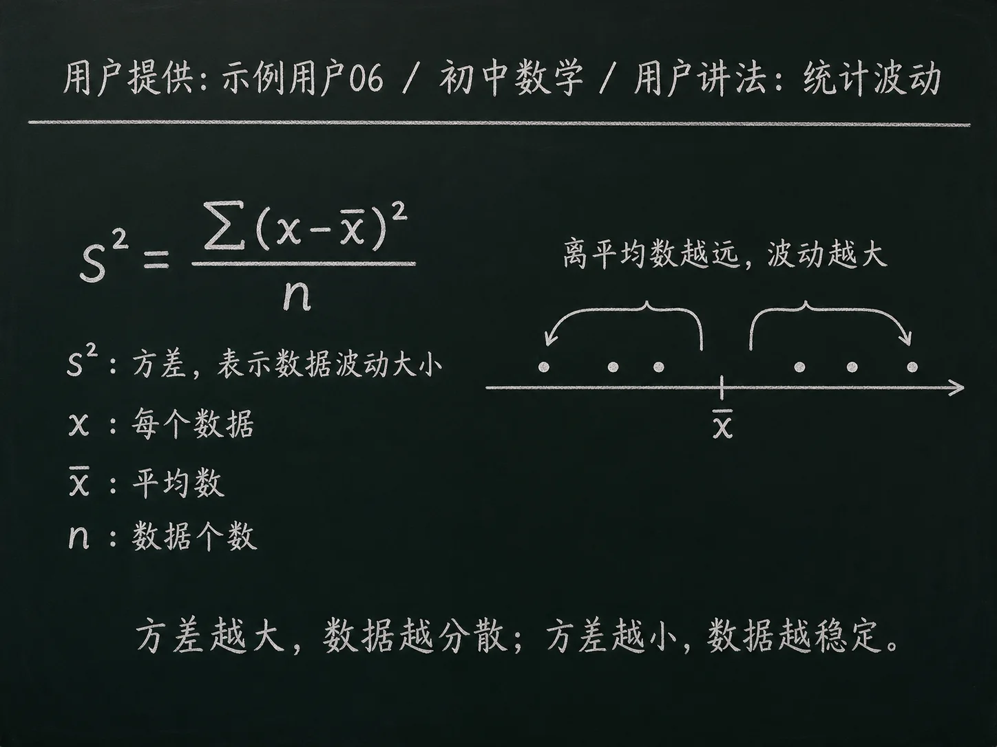 初中数学公式合集 02 - [用户提供：示例用户06] 初中数学公式 26：用户讲法：统计波动