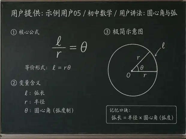 初中数学公式合集 02 - [用户提供：示例用户05] 初中数学公式 25：用户讲法：圆心角与弧