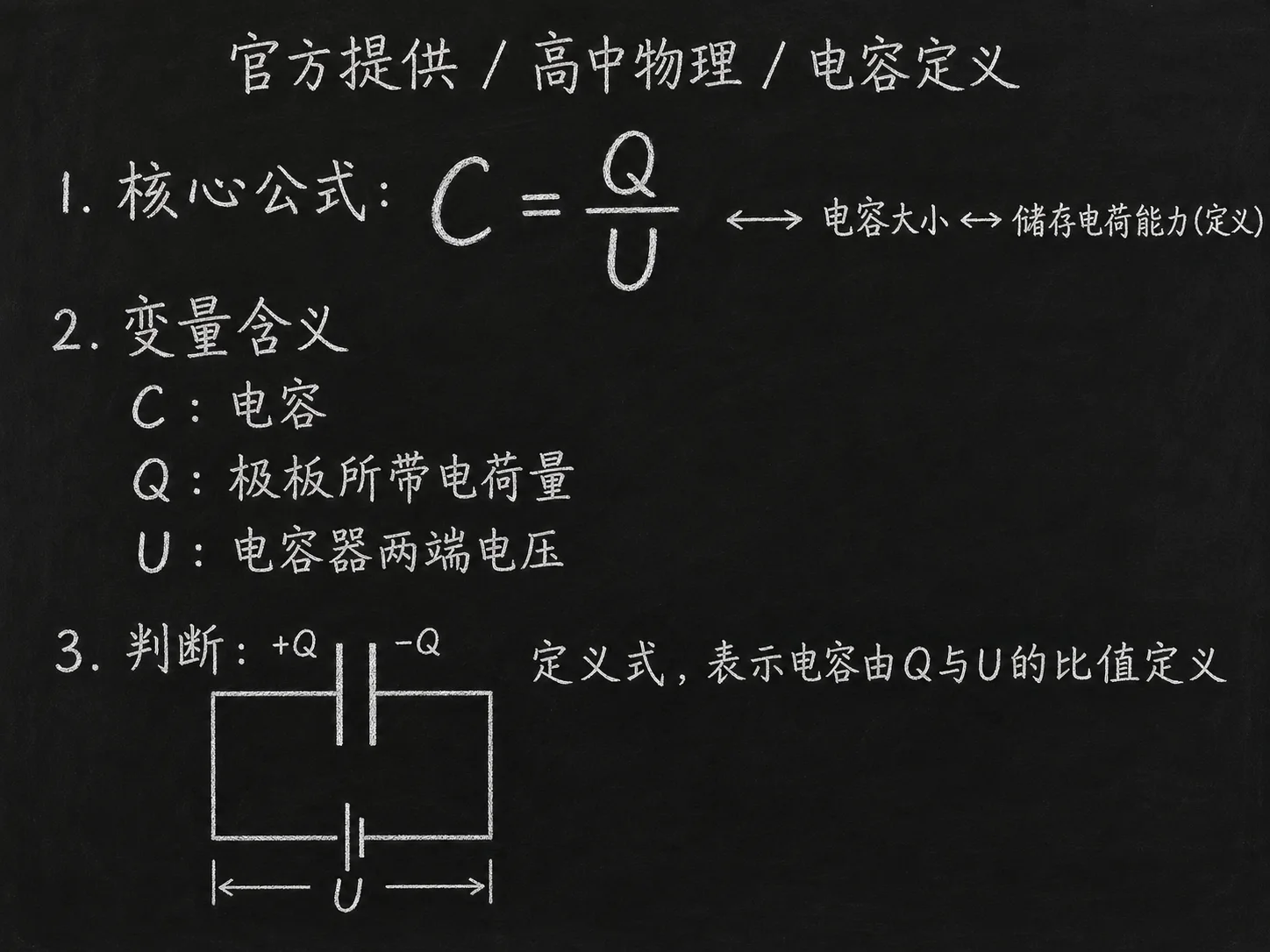 高中物理公式合集 09 - [官方提供] 高中物理公式 16：电容定义