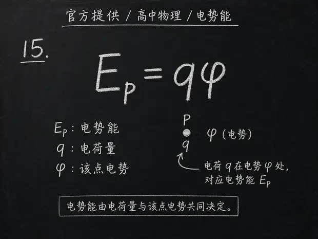 高中物理公式合集 09 - [官方提供] 高中物理公式 15：电势能