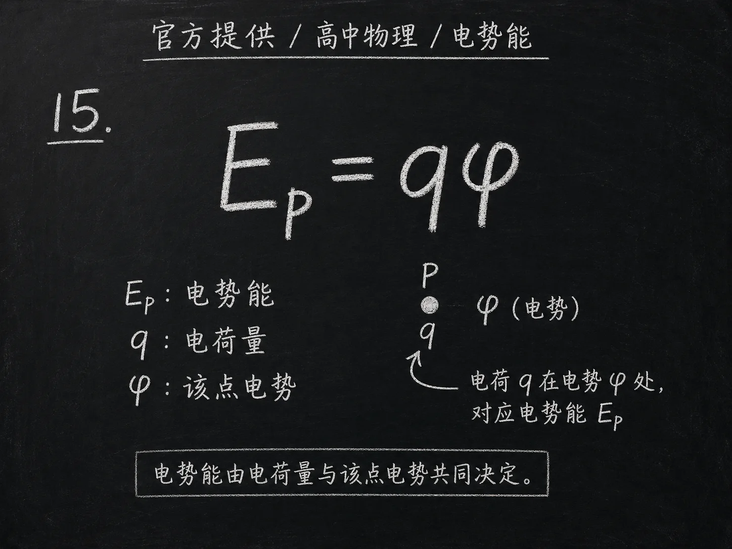 高中物理公式合集 09 - [官方提供] 高中物理公式 15：电势能