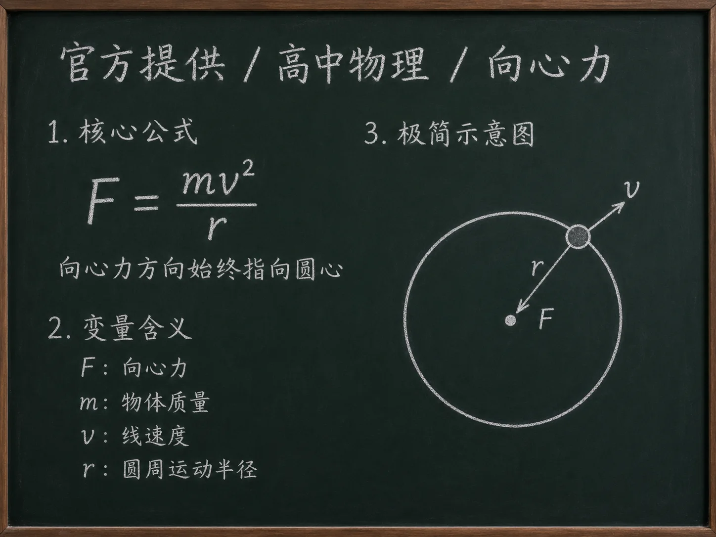 高中物理公式合集 09 - [官方提供] 高中物理公式 12：向心力