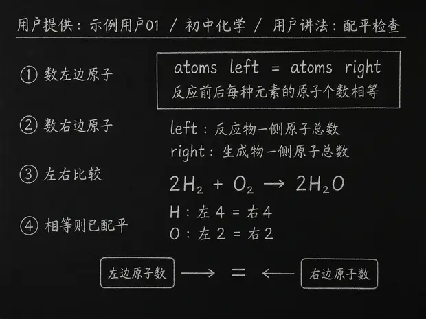 初中化学公式合集 06 - [用户提供：示例用户01] 初中化学公式 21：用户讲法：配平检查