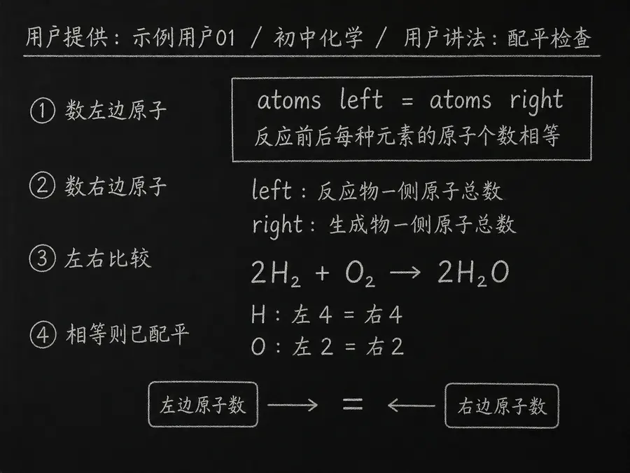 初中化学公式合集 06 - [用户提供：示例用户01] 初中化学公式 21：用户讲法：配平检查