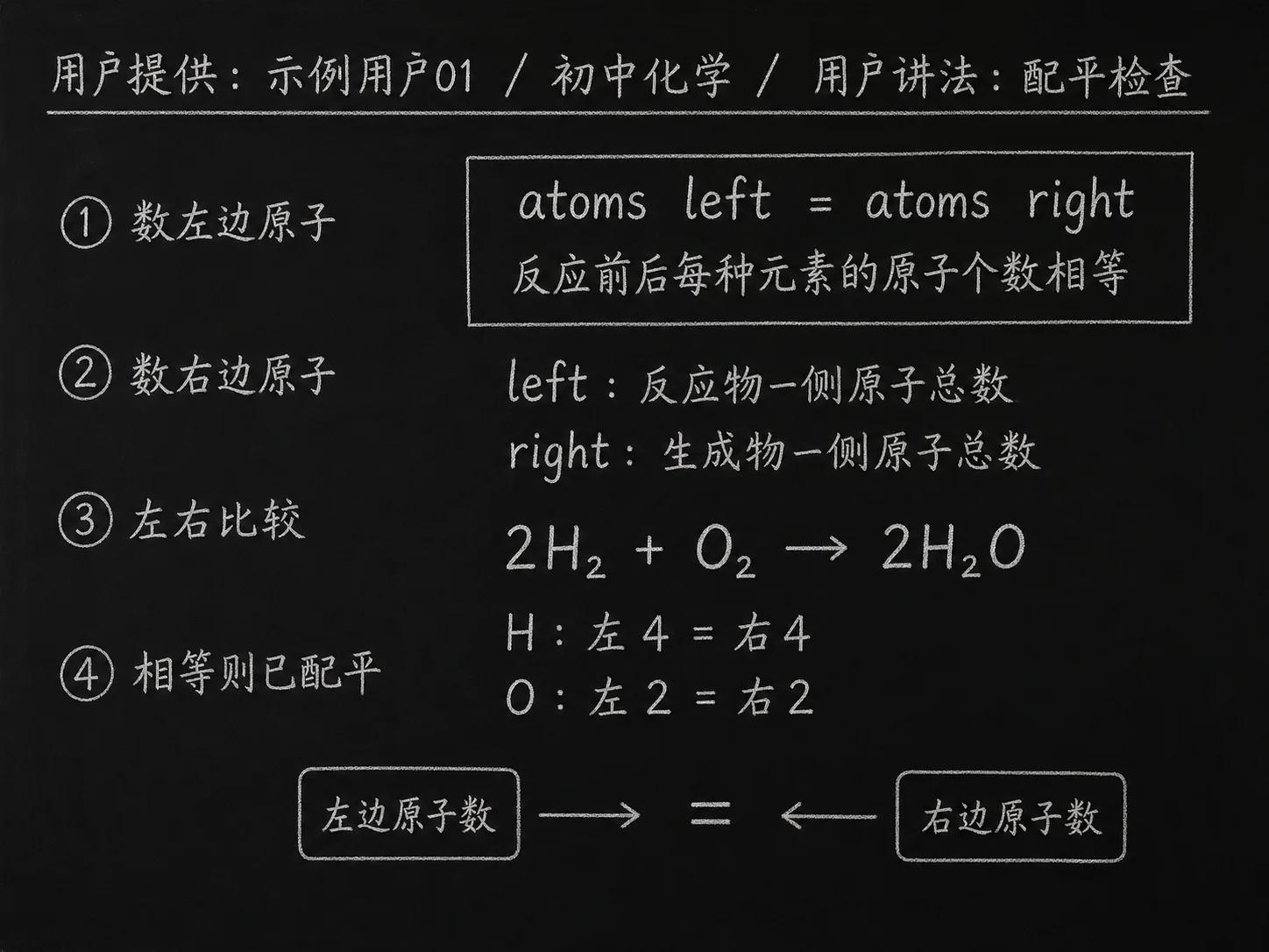 初中化学公式合集 06 - [用户提供：示例用户01] 初中化学公式 21：用户讲法：配平检查