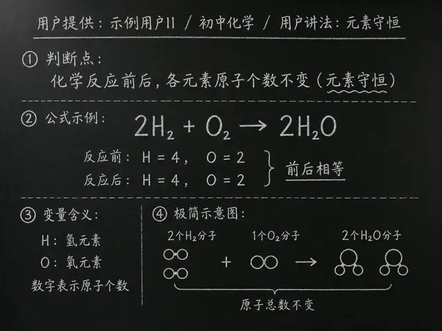 初中化学公式合集 06 - [用户提供：示例用户11] 初中化学公式 31：用户讲法：元素守恒