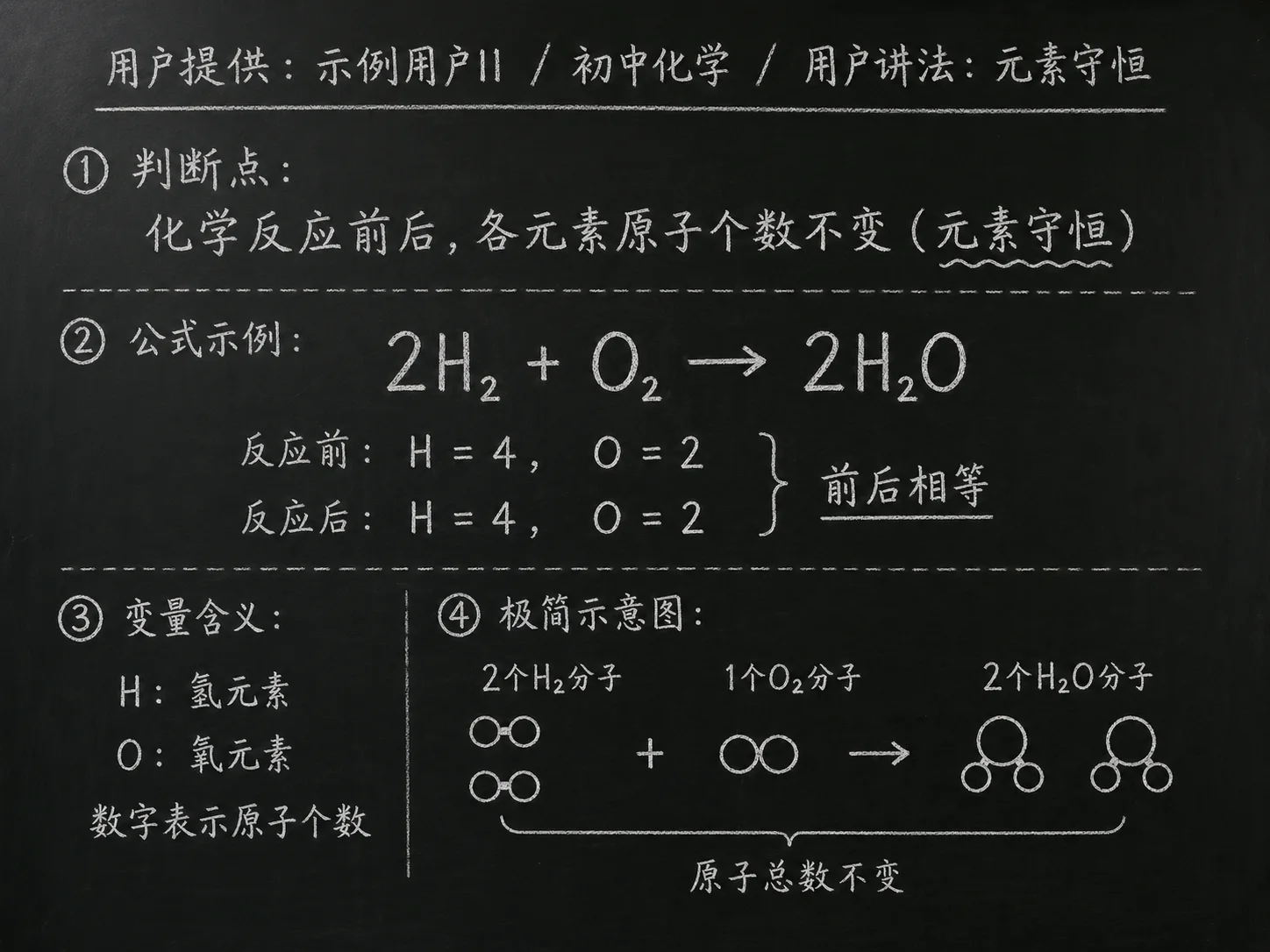 初中化学公式合集 06 - [用户提供：示例用户11] 初中化学公式 31：用户讲法：元素守恒