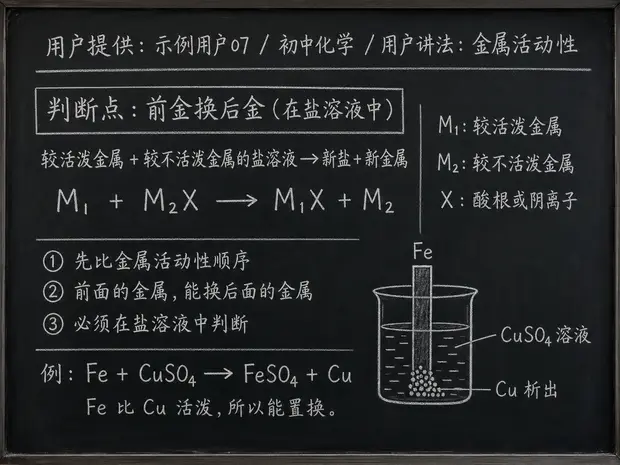 初中化学公式合集 06 - [用户提供：示例用户07] 初中化学公式 27：用户讲法：金属活动性