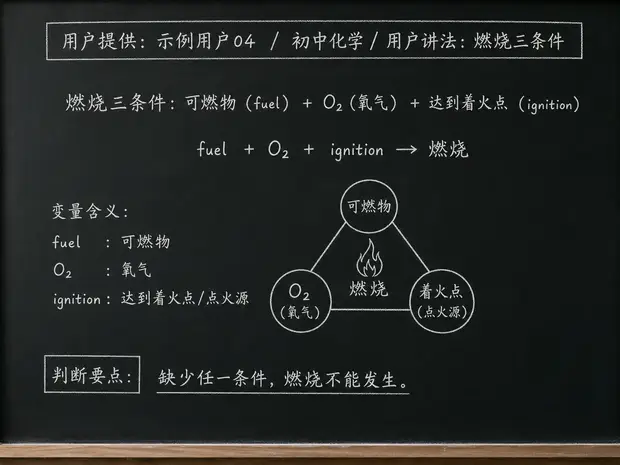 初中化学公式合集 06 - [用户提供：示例用户04] 初中化学公式 24：用户讲法：燃烧三条件