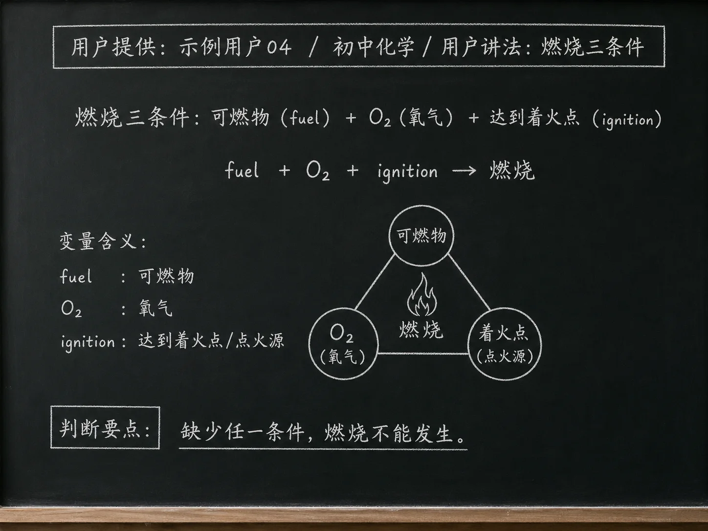 初中化学公式合集 06 - [用户提供：示例用户04] 初中化学公式 24：用户讲法：燃烧三条件